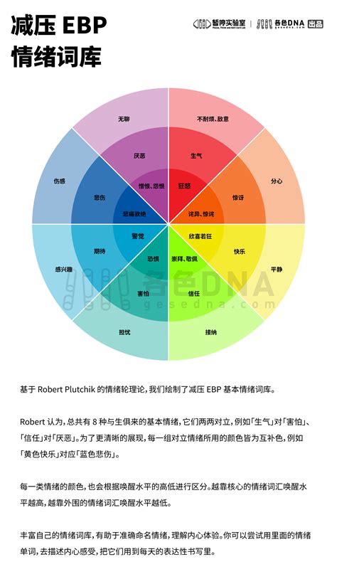 颜色代表的心情|颜色寓意